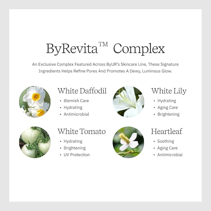ByUR Green Wonder Keep Peace Toner - Gentle Exfoliation & Sebum Control, Soothing & Redness Care for Sensitive Skin, Jeju Mugwort, Centella Asiatica, Tea Tree, & LHA, Facial Pore Care Korean Skincare