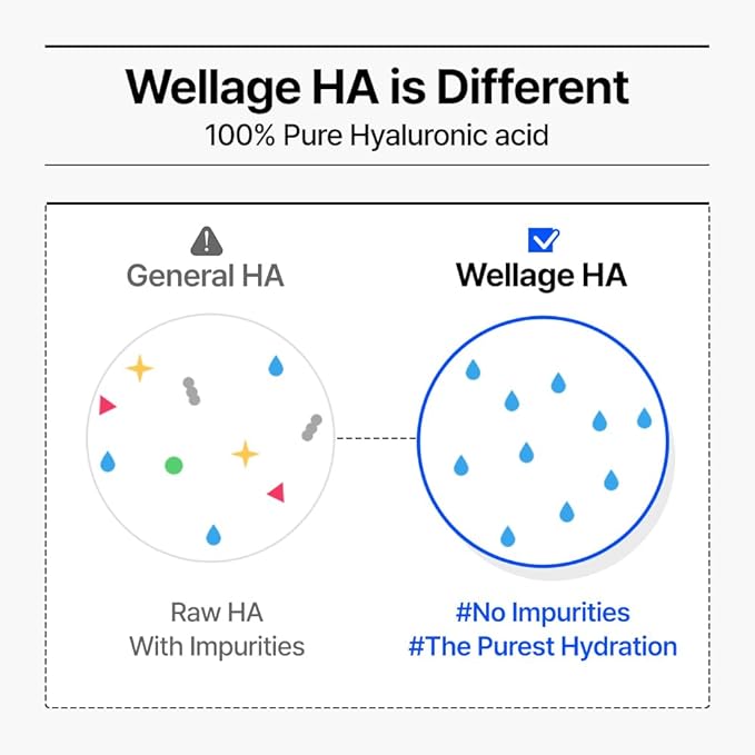 WELLAGE Real Hyaluronic Blue Ampoule 100, Korean Hydrating Serum for Face, Skin Firming Hyaluronic Acid Serum with Panthenol for Sensitive Skin, (3.38Fl.oz + 2.53Fl.oz)