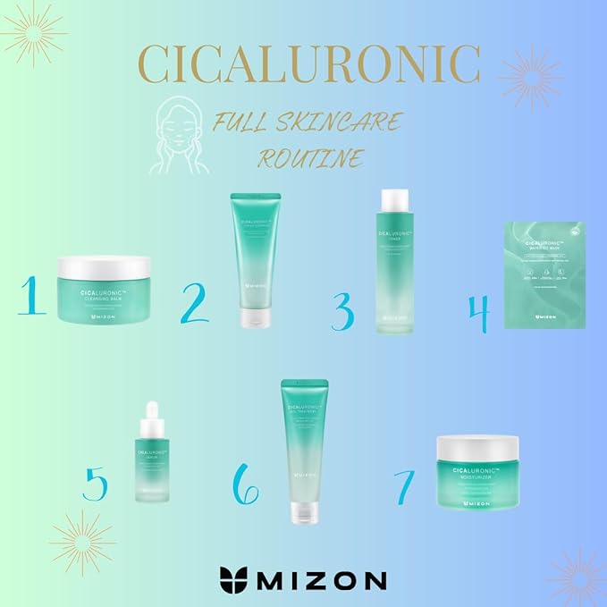 MIZON Cicaluronic Low pH Cleanser with Centella Asiatica Hyaluronic Acid BHA Sebum Care Blemish Care Dead Skin Cell Removal Korean Skincare (120ml/4.05fl oz)