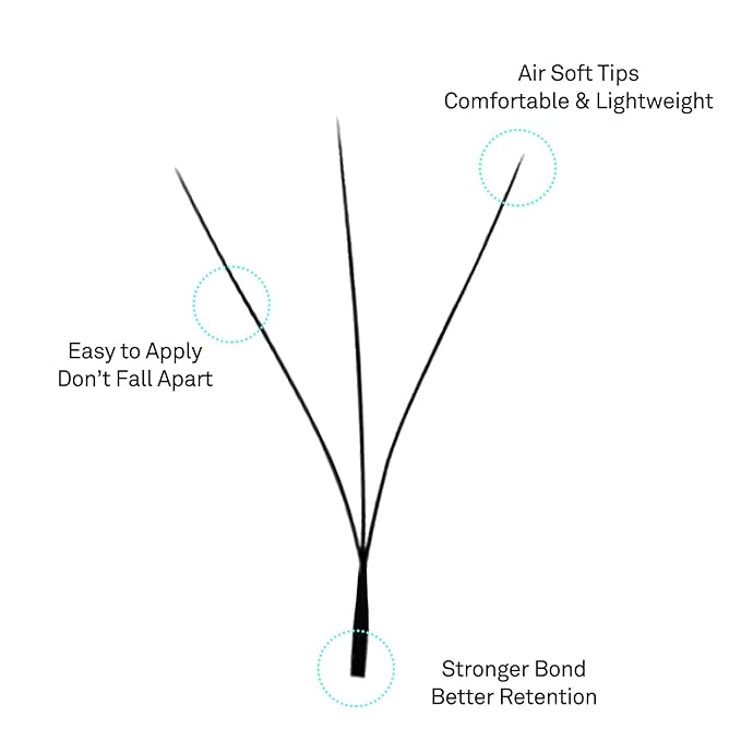 VAVALASH W-shaped Eyelash Extension 3D Premade Fans 0.07 C Curl Volume Lash Extensions Easy Fanning Lashes Matte Black Volume Premade W Lashes(W Shaped-3D-0.07-C-9mm）
