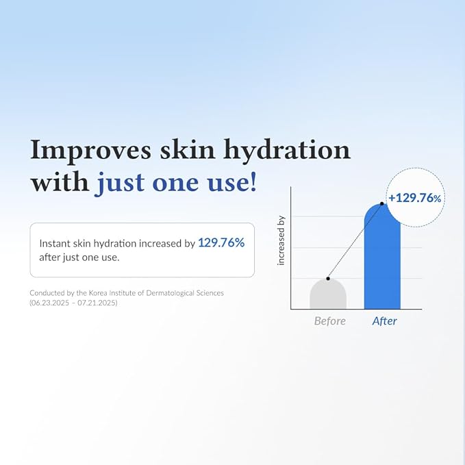 Dr.Althea Aqua Marine Deep Serum | Instant Hydration & Soothing Facial Serum for All Skin Types | Korean Vegan Skincare (Pack of 2)