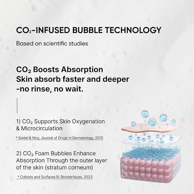 Collagen Lifting CO2 Bubble Serum Mask | Fast-Absorbing Bubble Texture | Firming & Instant Lifting | Lightweight High Moisture Korean Skincare, 60ml / 2.02 fl.oz