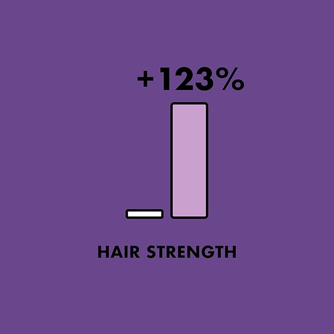 As I Am Hair Spray, Rice Water 16oz - with Forbidden Black Rice, Saw Palmetto, Biotin - Clean, Protein-Free Formula - Odor, Vegan & Cruelty Free - For All Hair Types