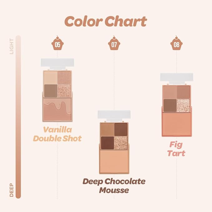 I'M MEME Mini 2-in-1 Palette - Multi Cube 08 Fig Tart | Portable, Versatile, 4 Eye-shadows and 1 Blush, Soft Touch, Suitable For Daily Blending, Long Wear Blendable, Pearly Finish, 0.27 Oz