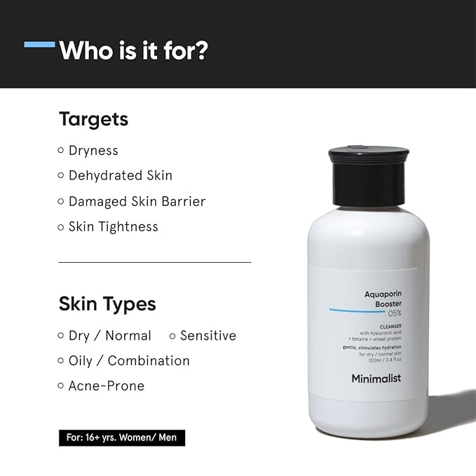 Minimalist Face Wash for Dry Skin with Hyaluronic Acid | Aquaporin Booster 5% Gently Cleanses & Hydrates Skin | For Women & Men | 3.4 Fl Oz / 100 ml