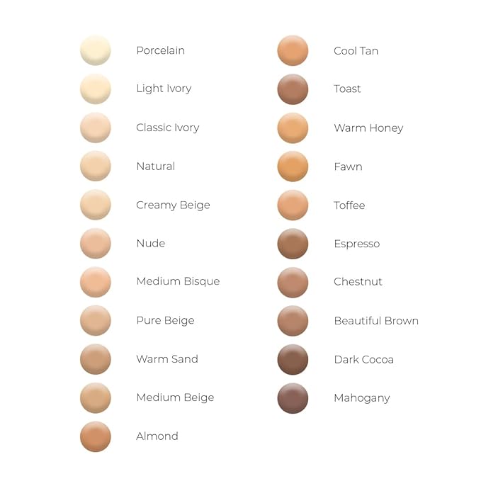 L.A. Girl Pro Concealer, Medium Beige, 0.28 Oz (LAX-GC978-A) (Pack of 3)