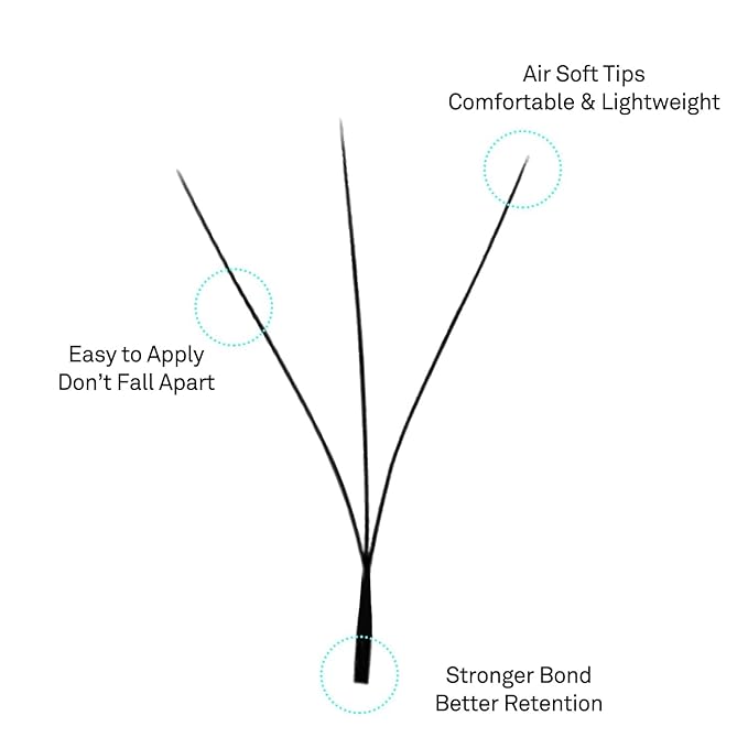 VAVALASH W-shaped Eyelash Extension 3D Premade Fans 0.07 L Curl Volume Lash Extensions Easy Fanning Lashes Matte Black Volume Premade W Lashes(W Shaped-3D-0.07-L-8-15mm）