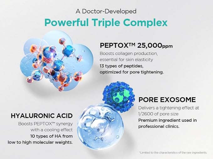 Dr.nineteen PoreXsome V.Peptox Jelly Tonerㅣ13 Peptides 25,000ppm + 10 Hyaluronic Acid(HA) + ExosomeㅣEssence Toner for Pore Tightening & CoolingㅣK-Skincare (5.07 fl.oz.) (Pack of 2)