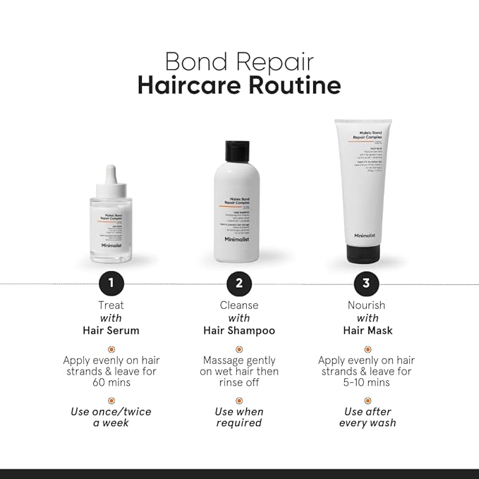 Minimalist Hair Mask for Damaged Hair, Frizzy Hair, Split Ends & Breakage Control | Maleic Bond Repair Complex 5% | Transglutaminase, Amino Acids & Ceramides | For Women & Men | 7.05 Oz/200 gm