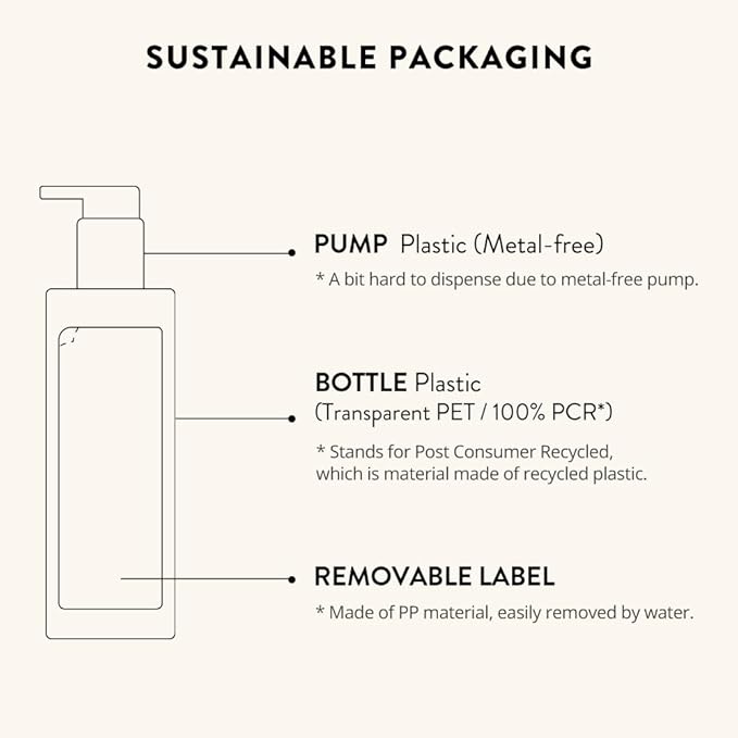 SIORIS Vegan Milk Cleanser, Hydrating Face Wash with Natural Citrus Water, Macadamia Seed Oil, Gentle Daily Facial Cleanser for Dry & Sensitive Skin, Korean Skincare – Citrus, 6.76 fl oz