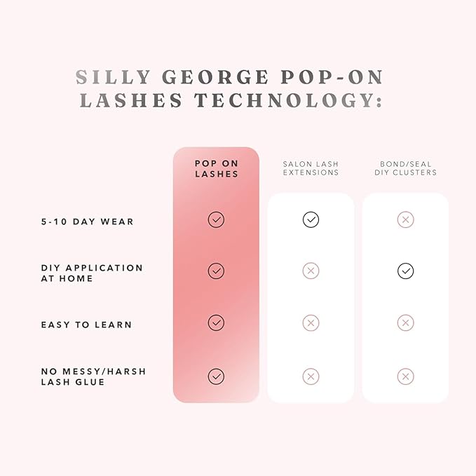 Silly George Pop-On Lashes - DIY 1-Step Pre-Glued Faux Eyelash Clusters, Natural Look Extensions, Black - Flaunt, 5-7 Pair Set, Pack of 60 Clusters