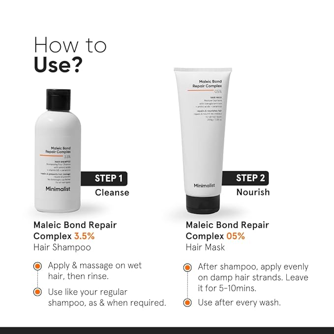 Minimalist Hair Mask for Damaged Hair, Frizzy Hair, Split Ends & Breakage Control | Maleic Bond Repair Complex 5% | Transglutaminase, Amino Acids & Ceramides | For Women & Men | 7.05 Oz/200 gm