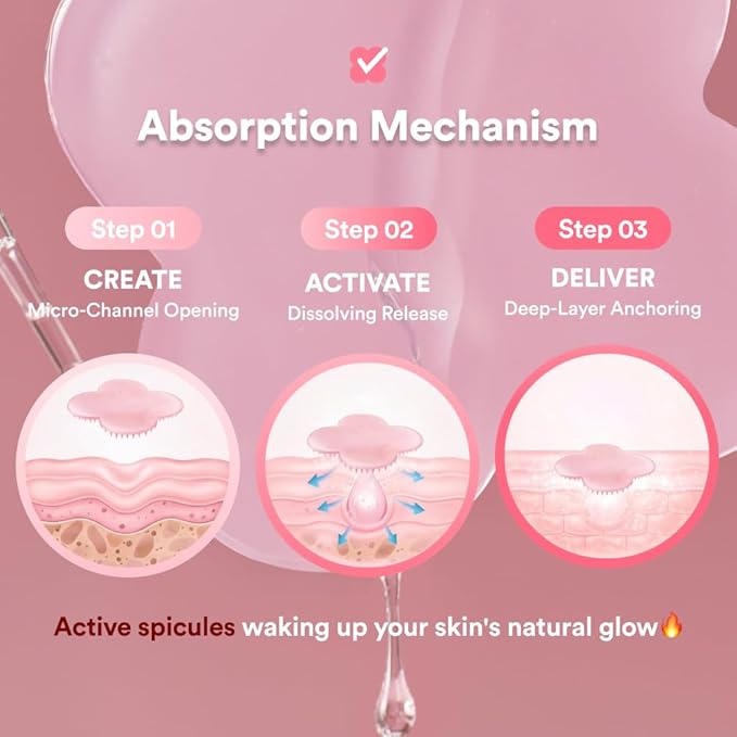 Skit Clover Collagen Hydrogel Patch, 130Da Low Molecular Collagen Mask for Glass Skin & Firming, Targeted Radiance Care with 7 Types of Collagen, K-Beauty Skin Care, 4 Sets (8 Patches)