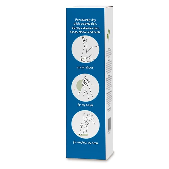 Globe (2 Pack Urea Cream 40% - (4 oz) Intensive Hydration for Dry and Cracked Heels, Feet, Hands, Elbows and Knees - Callus Remover for Women - Helps Athletes Foot - Foot Odor - Total 8 oz