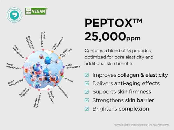 Dr.nineteen PoreXsome V.Peptox Jelly Tonerㅣ13 Peptides 25,000ppm + 10 Hyaluronic Acid(HA) + ExosomeㅣEssence Toner for Pore Tightening & CoolingㅣK-Skincare (5.07 fl.oz.) (Pack of 2)
