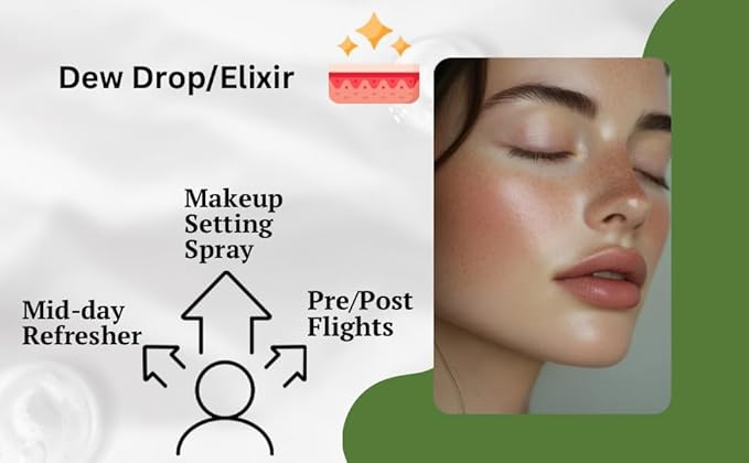 Dew Drop Hydrating Face Mist, 120ml/4oz, with Jojoba Oil and Pearl Powder.