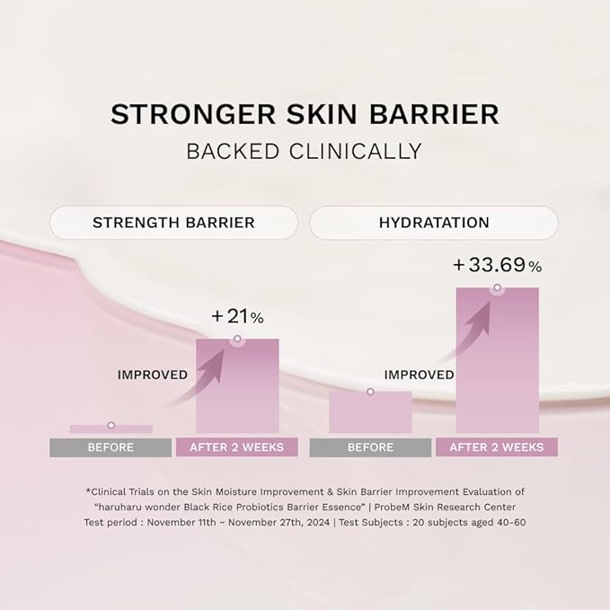 haruharu Wonder Black Rice Probiotics Barrier Essence 1 fl. oz, Travel Size, Skin Flooding & Layering, Strengthen Skin Barrier, Soothing, Plumping, Korean Skincare, Vegan