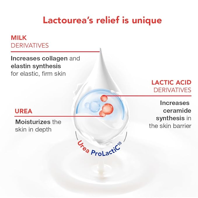 Lactovit | Lactourea Body Wash | Hydrating Shower Gel for Dry Skin | With Urea ProLactiC10 Complex, Lactic Acid & Pure Urea | Soft & Youthful Skin | Dermatologist Recommended | 600 ml