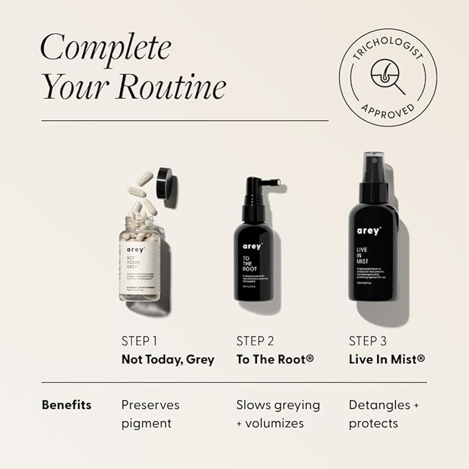 Live In Mist® Leave-In Conditioner | The Sunscreen of Haircare™ | Hydrate, Detangle & Protect | Raspberry Seed Oil for UV Protection | Black Spruce Extract for Color Preservation | Sulfate-Free (4 oz)