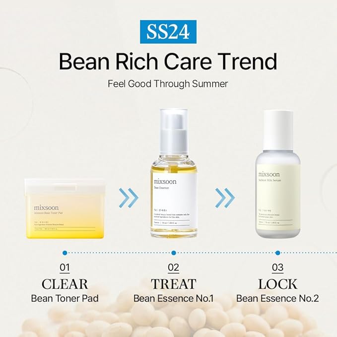 mixsoon Bean Essence Exfoliating, AHA Moisturizer for Hydrating, Fermented Bean Extract, Gentle Formula for Smooth Skin 50ml / 1.69 fl.oz. Korean Glass Skin Care