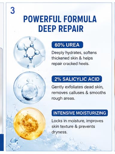 EVANIA 60% Urea Foot Care Stick with 2% Salicylic Acid – Cracked Heel Treatment, Callus Remover & Foot Moisturizer for Dry Feet, Rough Skin, Knees, Elbows & Hands – Intensive Repair Balm 1.41oz