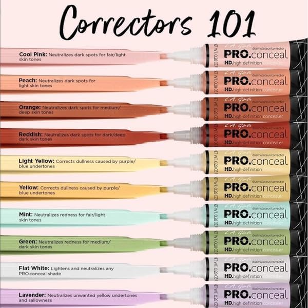 L.A. Girl HD Pro.Conceal, Cool Pink Corrector GC965