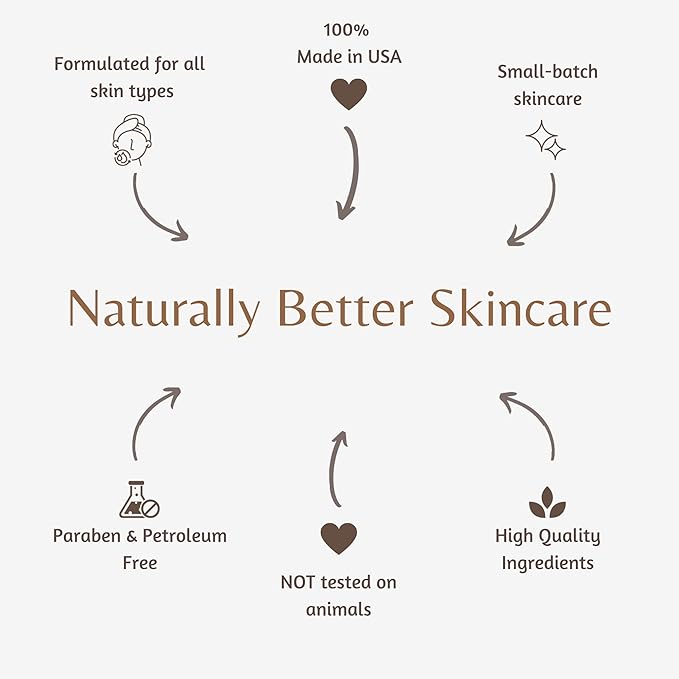 The Lotion Company Sugar Scrub – Fragrance Free Exfoliating Body Wash, Unscented, Paraben Free, Cruelty Free, Gentle Bath & Shower Exfoliator, Made in USA; 11 ounces