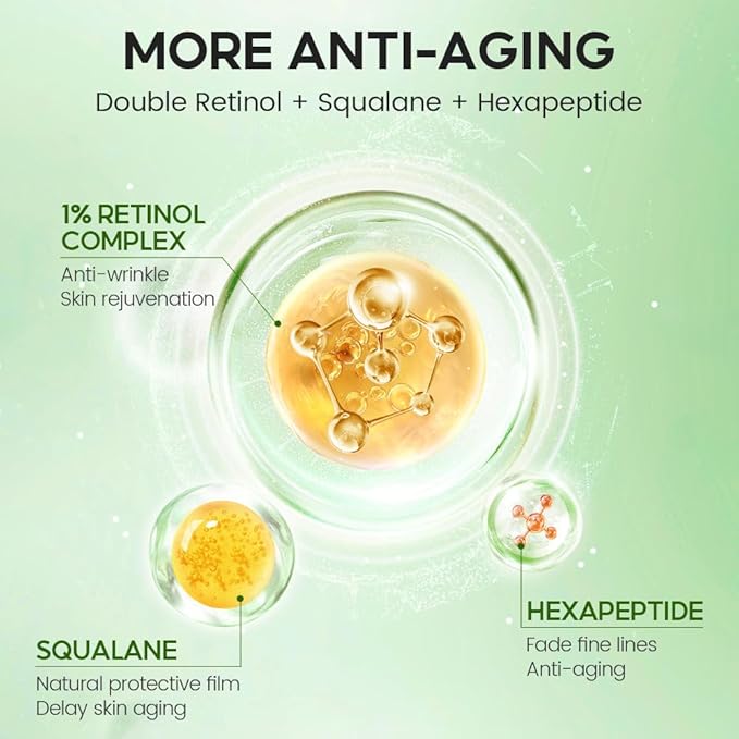 Retinol Serum, Age-Defying and Firming Facial Serum with Hyaluronic Acid, Vitamin E and Antioxidants, Anti-Aging Face Essence, 30ml