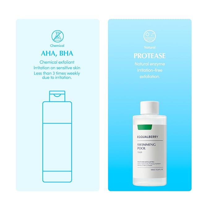 EQQUALBERRY Swimming Pool Toner - Korean Toner for Daily Exfoliating & Deep Hydration with Natural Enzyme Protease & Hyaluronic Acid, For Sensitive Skin, 5.24 Fl Oz (155ml)
