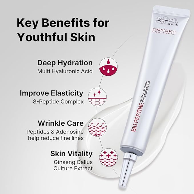 SWANICOCO Pregnancy Safe Fermentation Peptine Eye Care Cream Under Eye Cream with 8 Peptides and Niacinamide, Anti Aging Eye Cream for Wrinkles & Crows Feet Korean Skincare 20ml 0.68 Fl Oz