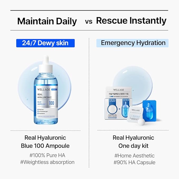 WELLAGE Real Hyaluronic Blue Ampoule 100 ([2nd Gen]3.38+2.02fl. oz)