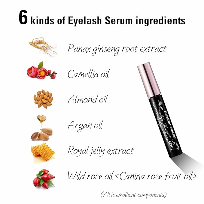 HEROINE MAKE by KISSME Volumizing Waterproof Mascara & Length by Defining Fiber for Long-lasting Natural Eyelash Look | Smudge Proof Mascara & Curvy Brush for Eye Makeup, from Japan, Black, 2 EA