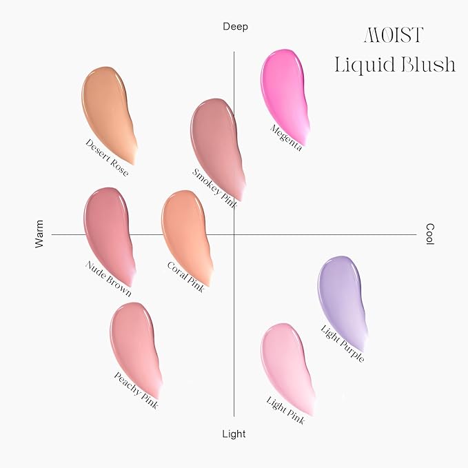 KYDA Moist Liquid Blush, Natural Dewy Finish Cheek Color with Hydrating Formula, Long-Lasting Face Blusher for Natural Glow Cheeks, Lightweight Buildable Smooth Coverage, Coral Pink
