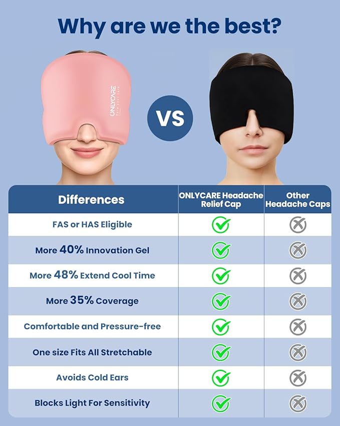 ONLYCARE Migraine Relief Cap, Upgraded Odorless Migraine Ice Head Wrap, Headache Relief Hat for Migraine, Slight-Pink