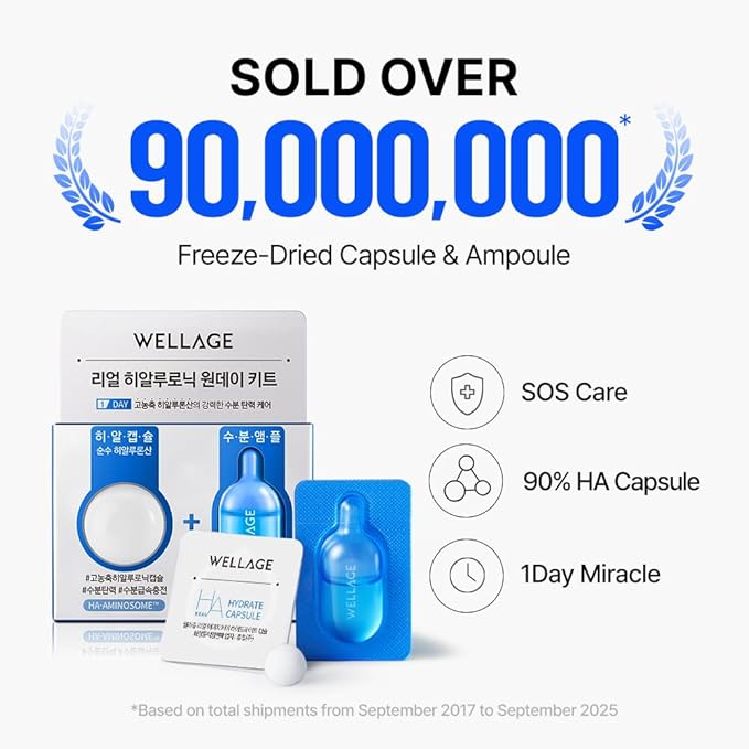WELLAGE Real Hyaluronic Acid Hydrate One Day Kit Serum 7ea, Korean Beauty Secret Ampoule, High Concentration HA Ceramide 8 Herbal Extracts for Firming and Moisturizing Special Day Care