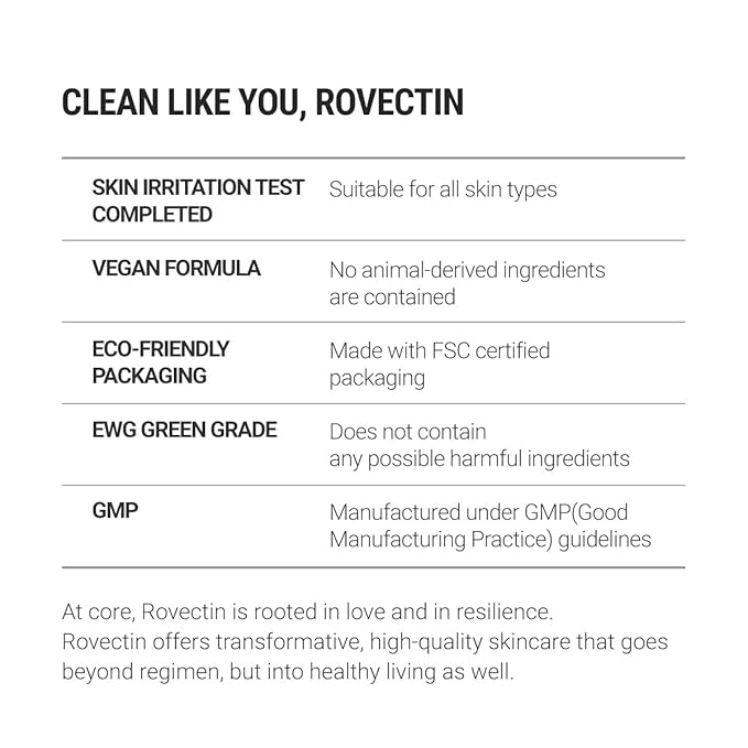 ROVECTIN Dr. Mask Aqua Hydrating Sheet Mask | Deep Moisturizing Face Mask for Dry & Dehydrated Skin – Hydrating, Plumping, Soothing & Skin Barrier Care