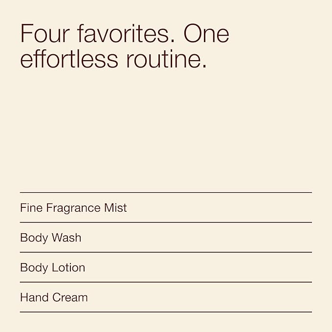 Bath & Body Works A Thousand Wishes Gift Set with Body Wash, Fine Fragrance Mist, Lotion, & Hand Cream – Personal Care Collection for Gifting or Individual Use, Prosecco & Peony Scent - 1 Pack