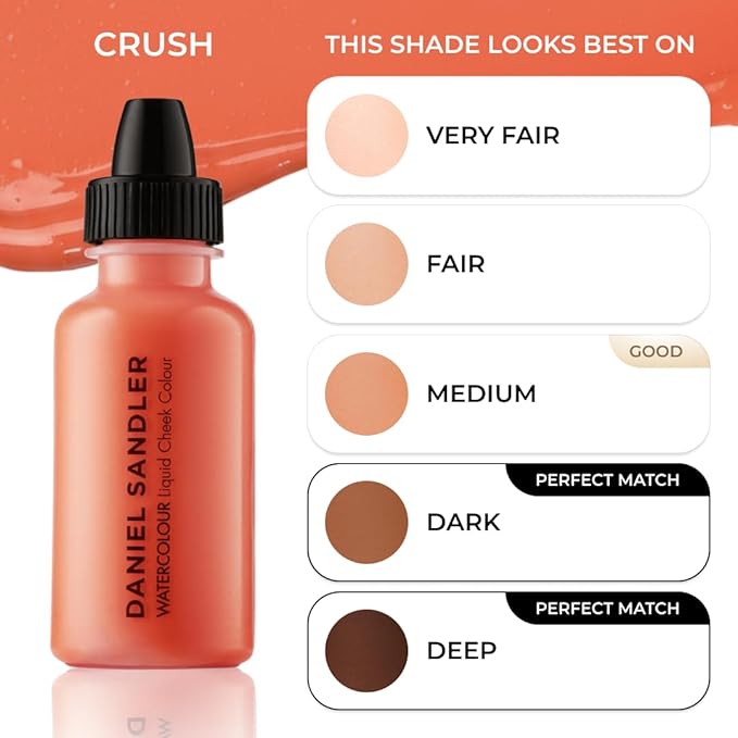Daniel Sandler Watercolor Liquid Blush — Buildable, Blendable & Long-Lasting Liquid Blush for Cheeks, Lips, & Eyes — Lightweight & Water Resistant — For All Skin Types — Crush