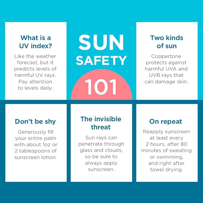 Coppertone SPORT KIDS Sunscreen Continuous Spray SPF 100 (5.5 Ounce) (Packaging may vary)