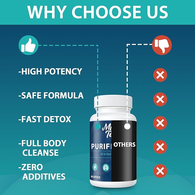 MythoTecq 90,000 MG Detox and Cleanse, Body Detox for Men & Women, Fast Detoxification, Kidney Cleanse & Repair, Natural Herbal Premium Formula for Liver, Digestion & Mood, 120 Caps