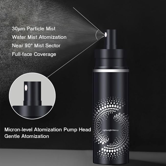2PCS Makeup Setting Spray Set - Weightless, Long-Lasting, Waterproof, Water-Based Formula, Oil Control and Hydrating for All Skin Types