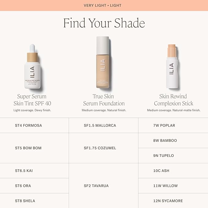 ILIA - True Skin Serum Foundation | Non-Comedogenic, Cruelty-Free, Vegan, Weightless Feel, Buildable Coverage, Safe for Sensitive Complexion (Cozumel SF1.75)