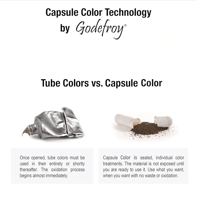 Godefroy Hair Color TK 4 Application and 1 oz Coloring Stain Remover Combo, Complete Coverage of Gray Hair Roots, Salon Quality Results - Dark Brown