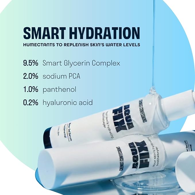 Chemist Confessions Aquafix Hydrating Water Gel - Moisturizing, Oil-Free Facial Water Gel - Face Moisturizer for Intense Hydration & Skin Barrier Repair - 1.75 Fl oz