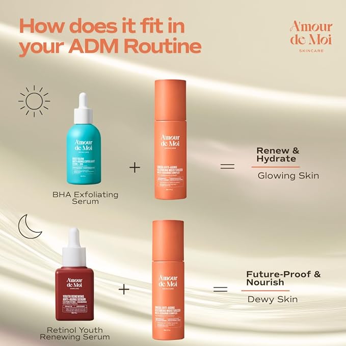 ADM Omega Multi-Ceramide Face Moisturizer – Lightweight, Hydrating Barrier Repair Moisturizer & Ceramide Moisturizer Cream with Omegas 5-6-9, Pomegranate & Vitamin E for Sensitive Skin, 1.7oz