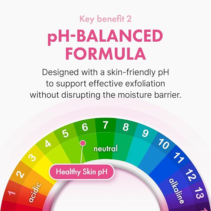 Hanskin Hyaluron Exfoliating AHA Treatment – Korean Exfoliating Toner with Glycolic & Lactic Acid for Smooth, Hydrated, Glass Skin | pH-Balanced Daily Skin Booster for Dull, Dry Skin, 5.07 fl oz