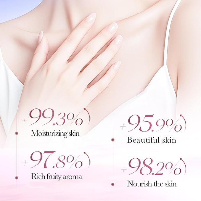 Linjinx Non-Greasy Body Lotion 180g – Lightly Scented, Smooth Spread, Lasting Comfort Strawberry One Size