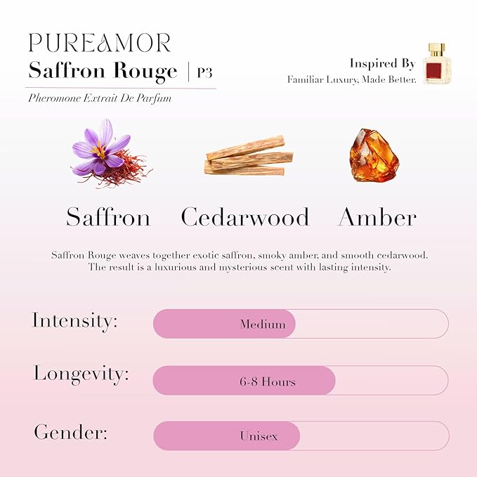 PUREAMOR Pheromone Perfume for Women, Saffron Rouge Extrait de Parfum - Long Lasting Warm Spicy Scent, 30% High Concentration, Full Size Fragrance Spray, 1.0 oz / 30 ml