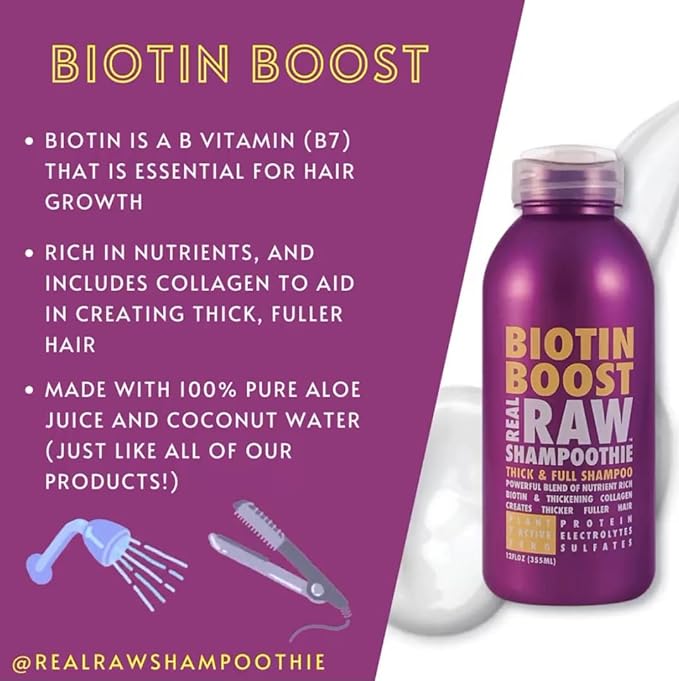 Real Raw Biotin Shampoo