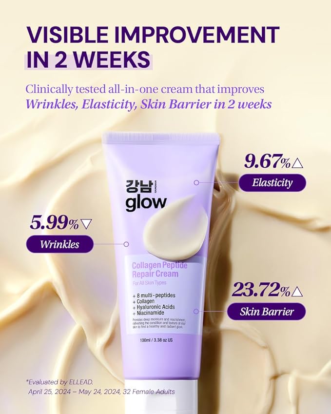 GANGNAM GLOW Collagen Peptide Repair Cream - Face Moisturizer with Collagen Peptides and Niacinamide, Day and Night Cream with Retinol, Korean Skin Care (3.38 fl.oz / 100ml)